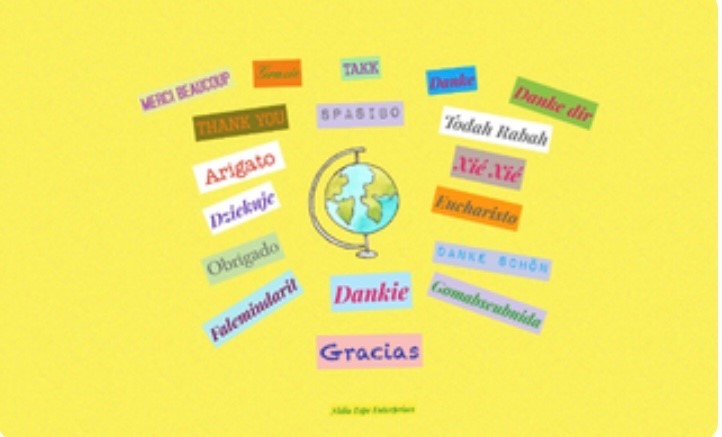 Thank you in Different Languages
